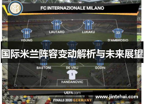 国际米兰阵容变动解析与未来展望